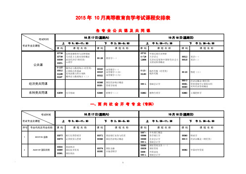 10月高等教育自学考试课程安排表