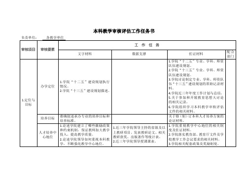 本科教学审核评估工作任务书——二级学院