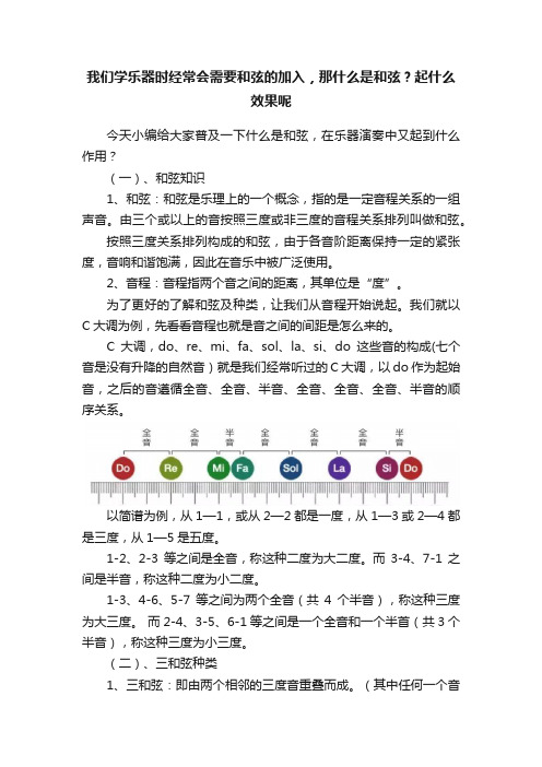 我们学乐器时经常会需要和弦的加入，那什么是和弦？起什么效果呢