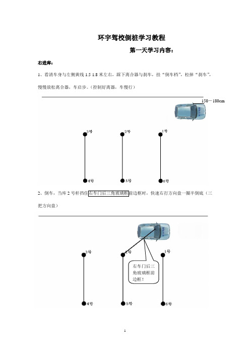 江阴市环宇驾校倒桩学习步骤