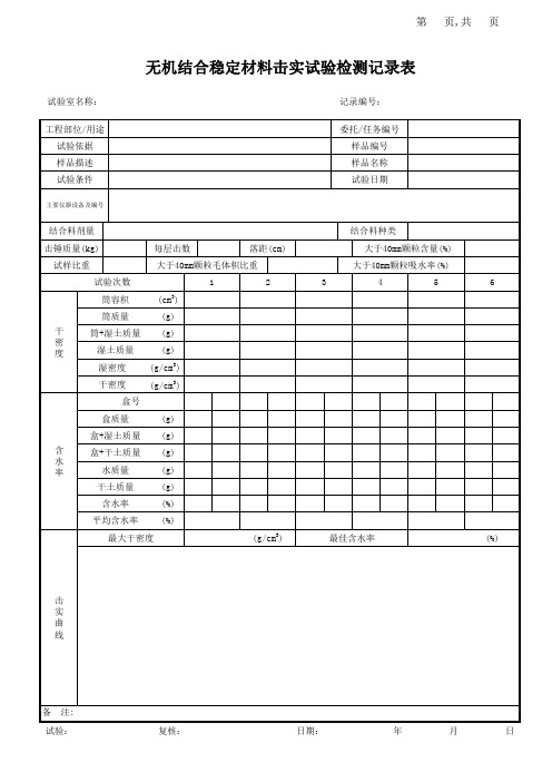 无机结合稳定材料击实试验检测记录表