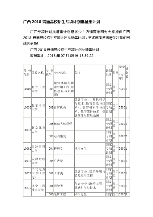 广西2018普通高校招生专项计划批征集计划