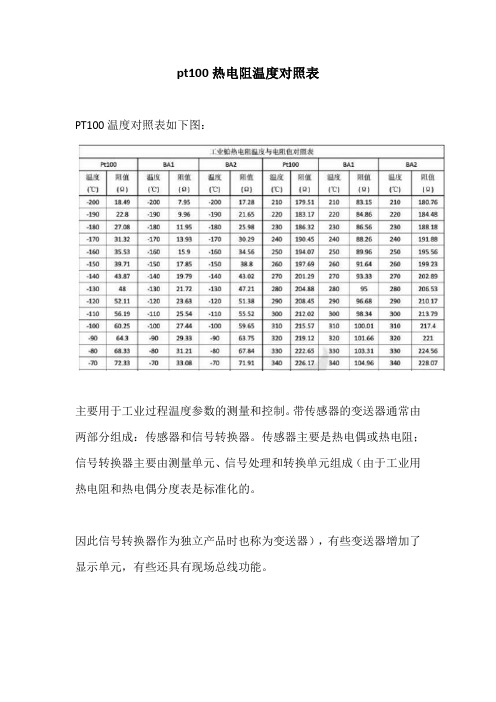 pt100热电阻温度对照表