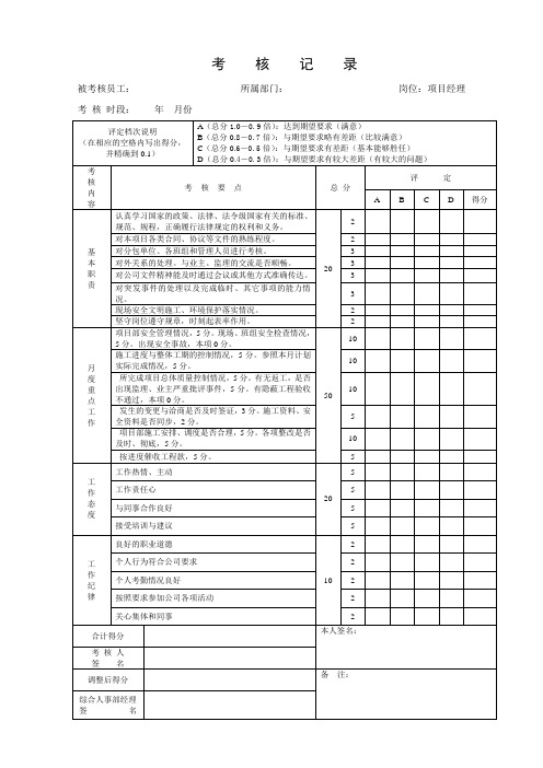 考核记录