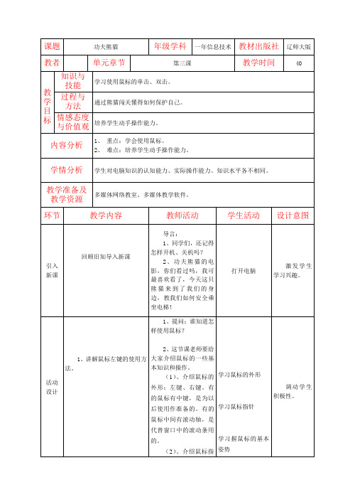 1-3功夫熊猫