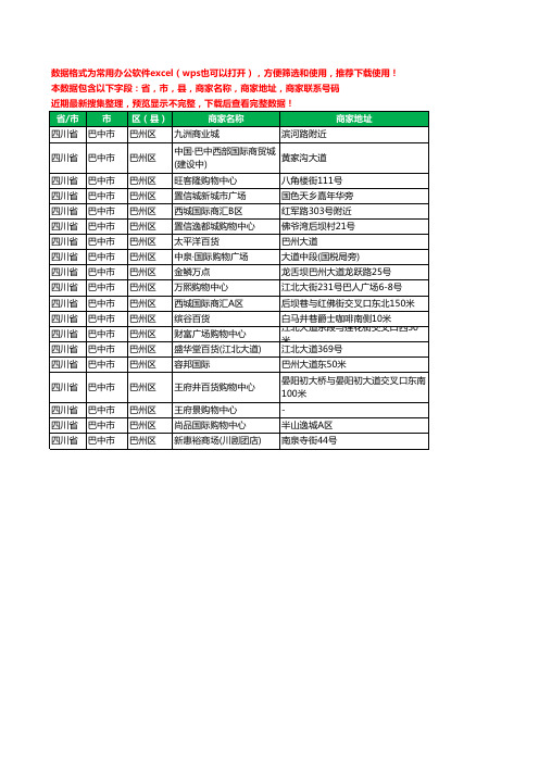 2020新版四川省巴中市巴州区商场工商企业公司商家名录名单联系电话号码地址大全19家