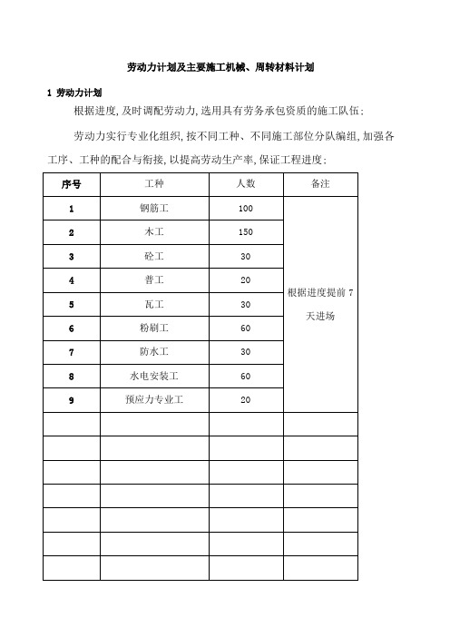 劳动力计划及主要施工机械周转材料计划