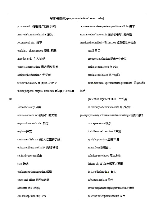 2022届高考英语超全阅读高频词汇写作目的词汇讲义