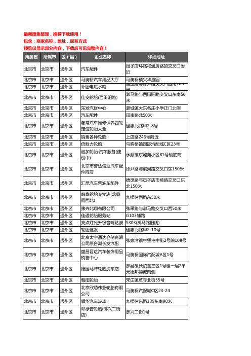 新版北京市北京市通州区汽车配件企业公司商家户名录单联系方式地址大全158家