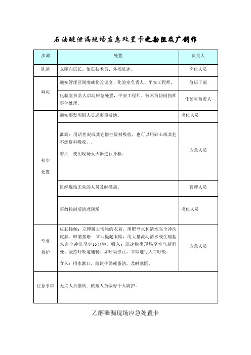 危化品应急处置卡