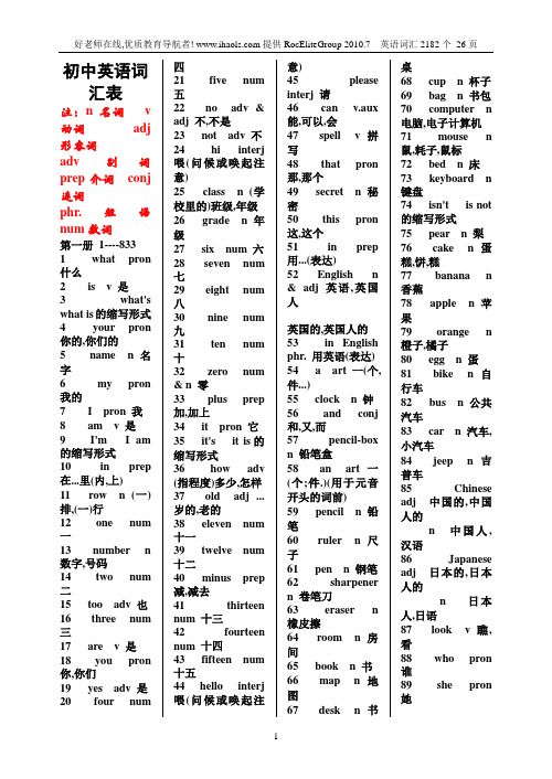 最新初中英语单词表,总计2182个