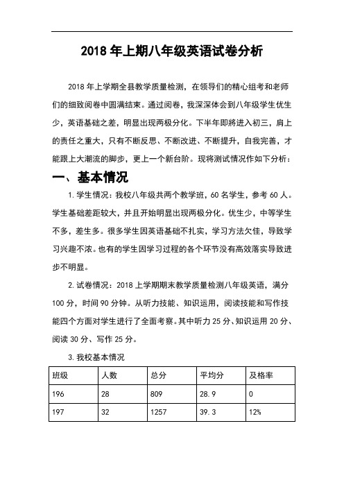 八年级英语试卷分析 (1)