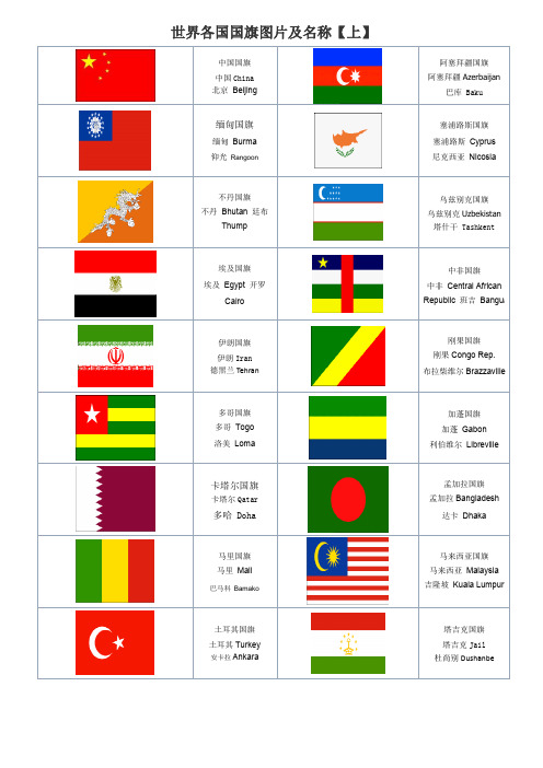 世界各国国旗图片以及国家与首都的中英文对照