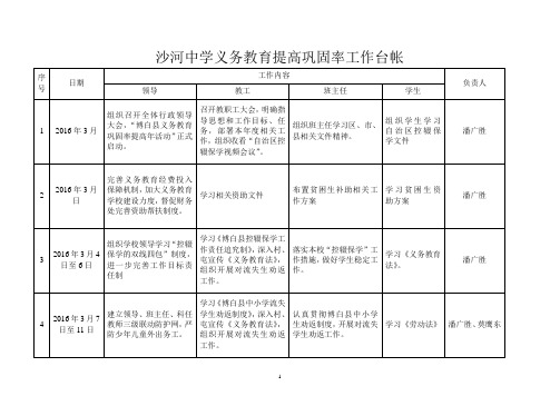 2012年义务教育提高巩固率工作台帐