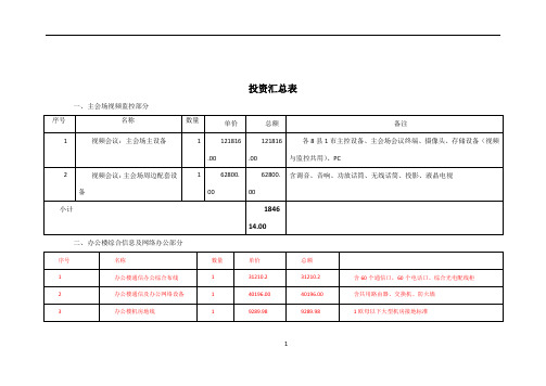 视频会议系统设计方案及报价