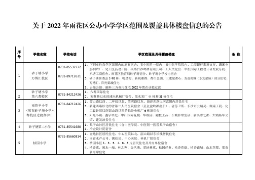 长沙雨花区初中划片一览表