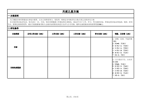 2023年-新-公司考核-月度之星