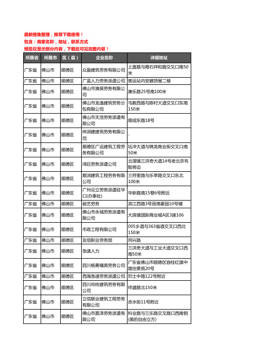 新版广东省佛山市顺德区劳务公司企业公司商家户名录单联系方式地址大全38家