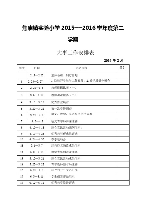 焦庙镇实验小学2015-2016学年度第二学期大事工作安排表