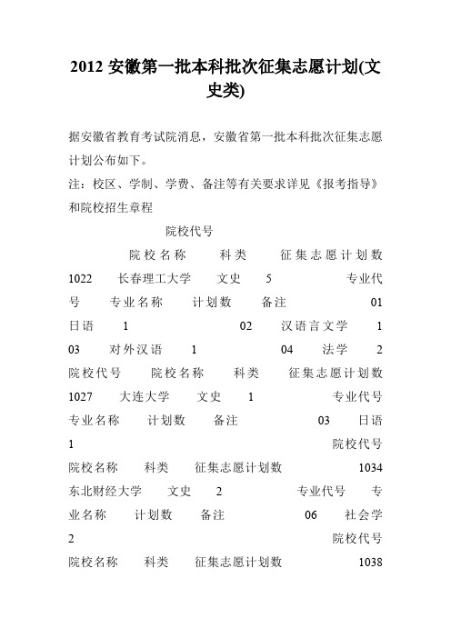 2012安徽第一批本科批次征集志愿计划(文史类)