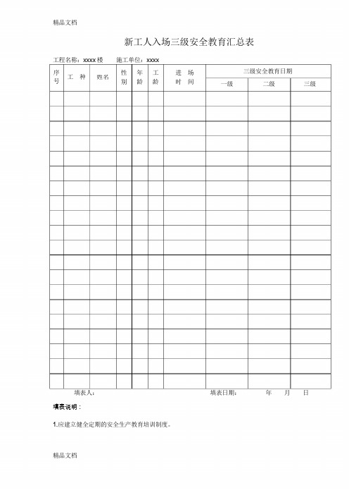 三级安全教育记录及表格(全)资料