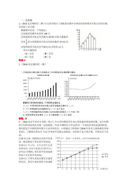 【名师推荐】2019年北京中考数学习题精选：统计图表