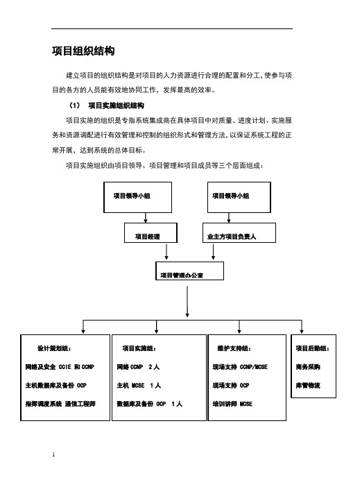 项目组织结构