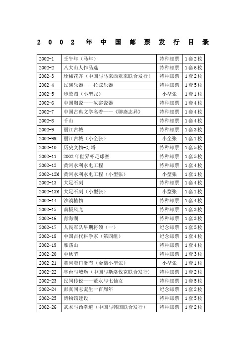 2002年中国邮票发行目录