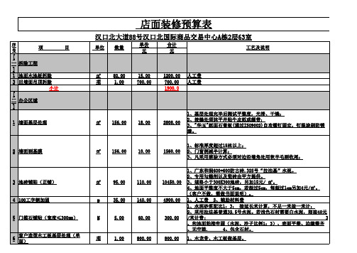 店面装修预算表-装修房子报价预算表