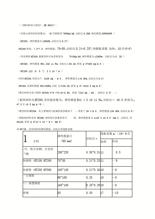 常用材料弹性模量及泊松比