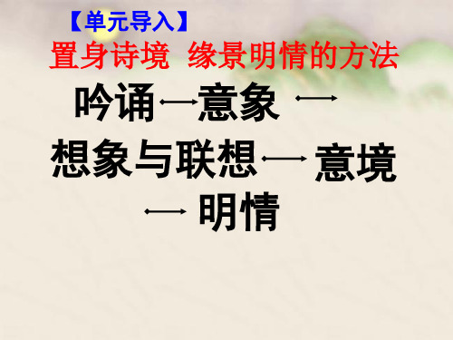 人教版高中语文选修“中国古代诗歌散文欣赏”第二单元第1课《春江花月夜》49张(共49张PPT)