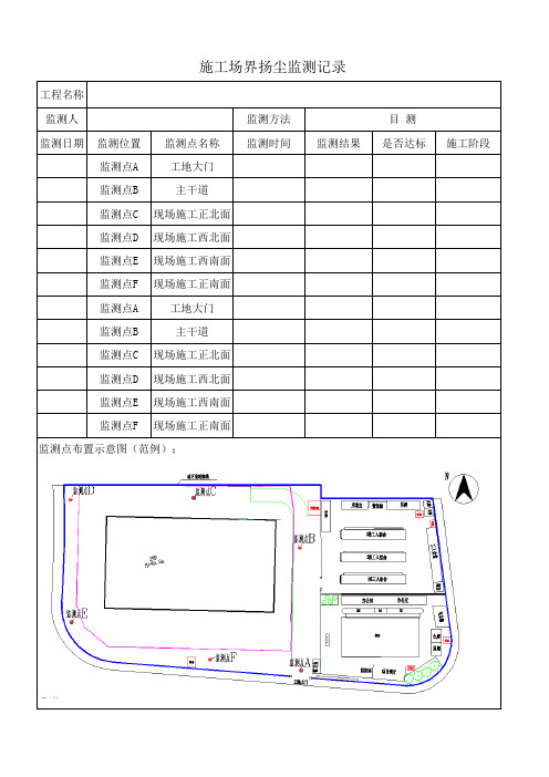 扬尘监测记录表