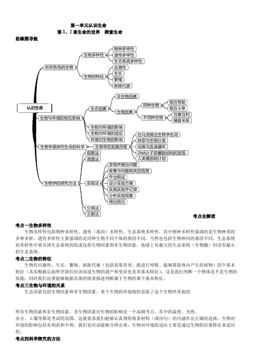 七年级生物思维导图