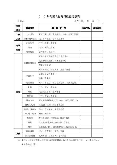 幼儿园食堂每日检查记录表