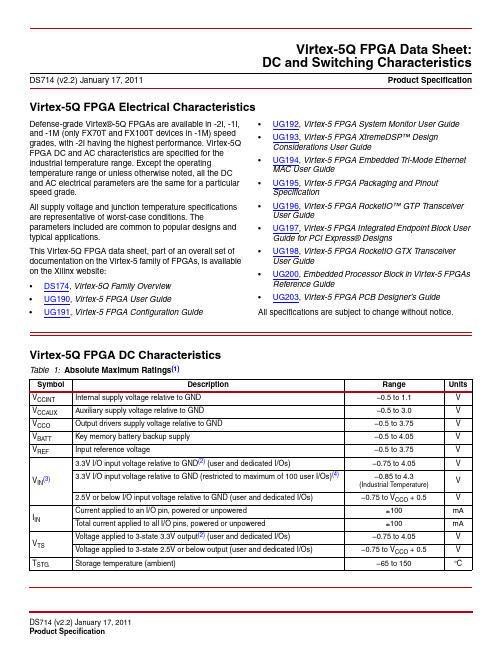 FPGA可编程逻辑器件芯片XQ7VX690T-1EF1930I中文规格书