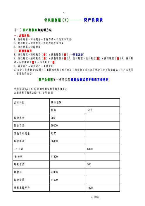 会计基础大题经典案例