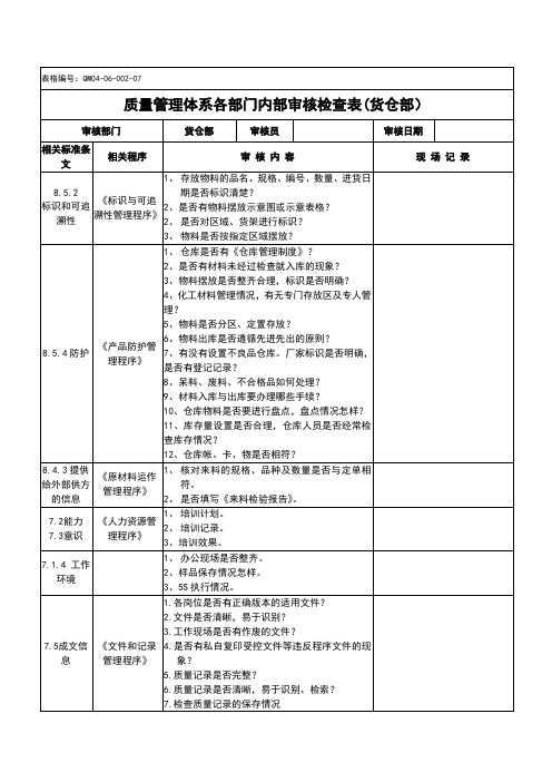 质量管理体系各部门内部审核检查表(货仓部)