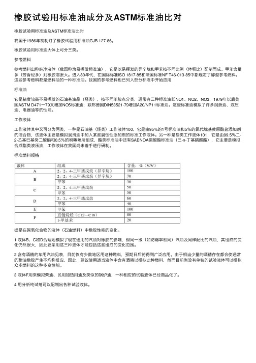 橡胶试验用标准油成分及ASTM标准油比对