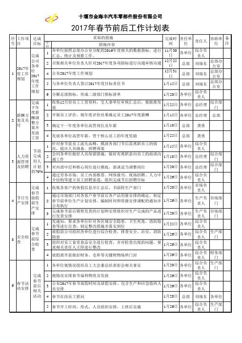 2017年春节前后工作计划表