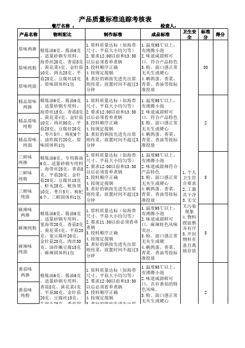 产品质量追踪考核表(1)