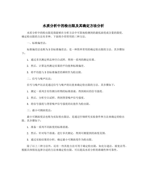 水质分析中的检出限及其确定方法分析