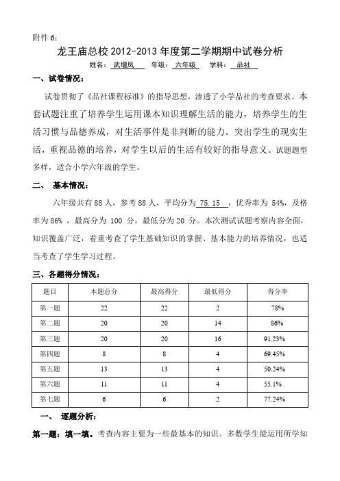 六 品社 期中 试卷分析