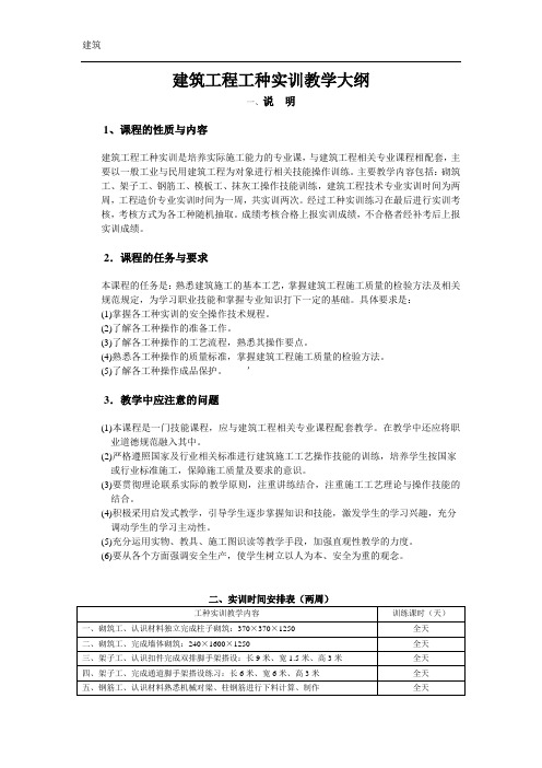 建筑工程工种实训教学大纲