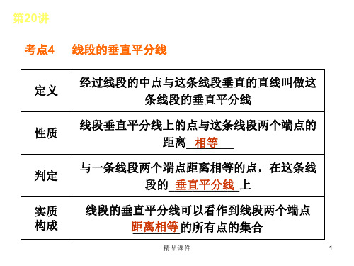 【精品课件】2020(新增4页)教版中考数学复习解题指导：第20讲 等腰三角形_6-10