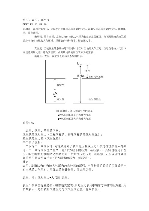 绝压、表压、真空度