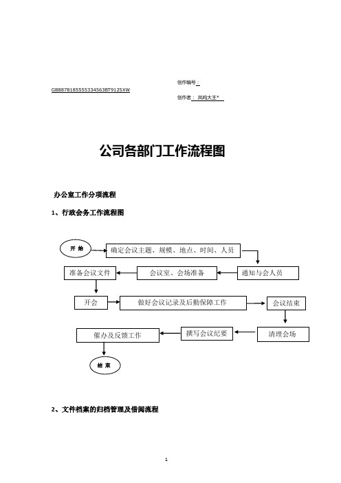 公司各部门工作流程图