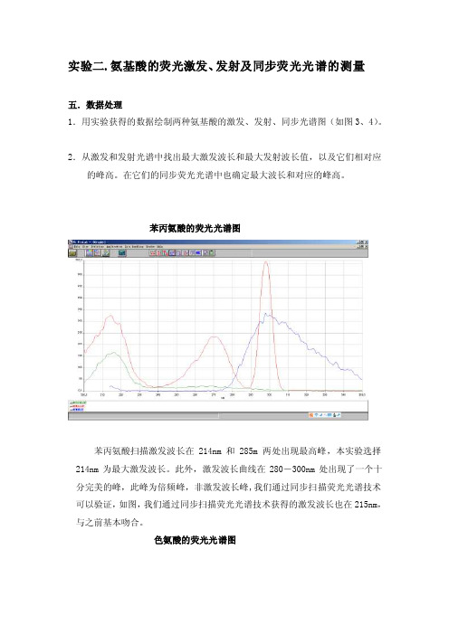 [Word]荧光分析法实验（有思考题答案）