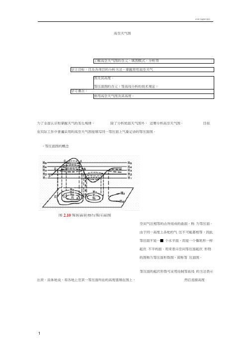 初识高空天气图