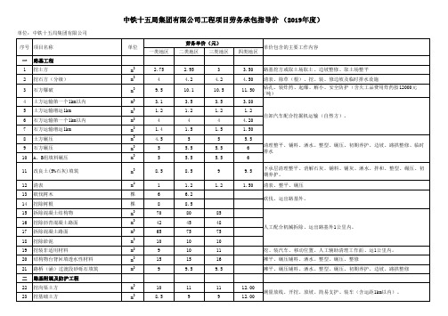 (2019年度)中铁十五局集团有限公司工程项目施工工费承包指导价