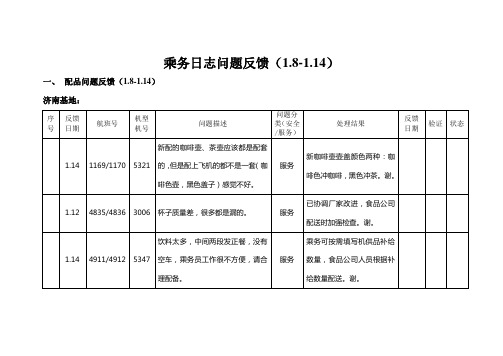 乘务日志问反馈(1.8-1.14)